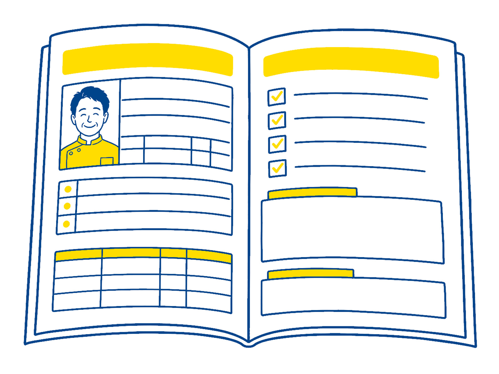 就活ノウハウの誌面